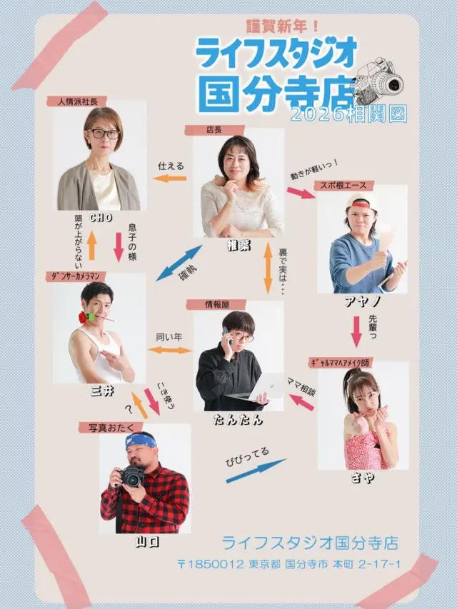 皆様あけましておめでとうございます！！
本年もライフスタジオ国分寺店どうぞよろしくお願いいたします！

今年の年賀状はコメディドラマ風、スタッフ相関図年賀状にしました。本当とか否か皆さんの想像にお任せします…笑

今年も皆様にとって素晴らしい一年となりますように！

#年賀状　#newyearcard #ライフスタジオ国分寺 #ライフスタジオ